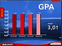 Mechanical Engineering Screenshot